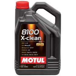 MOTUL 854151
